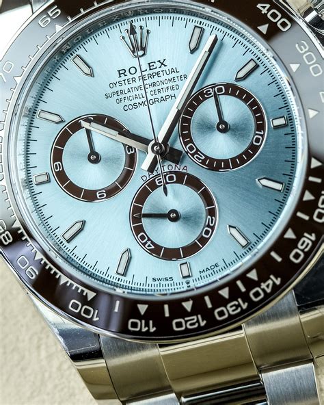 wınner rolex 24 fiyatları|rolex daytona for sale.